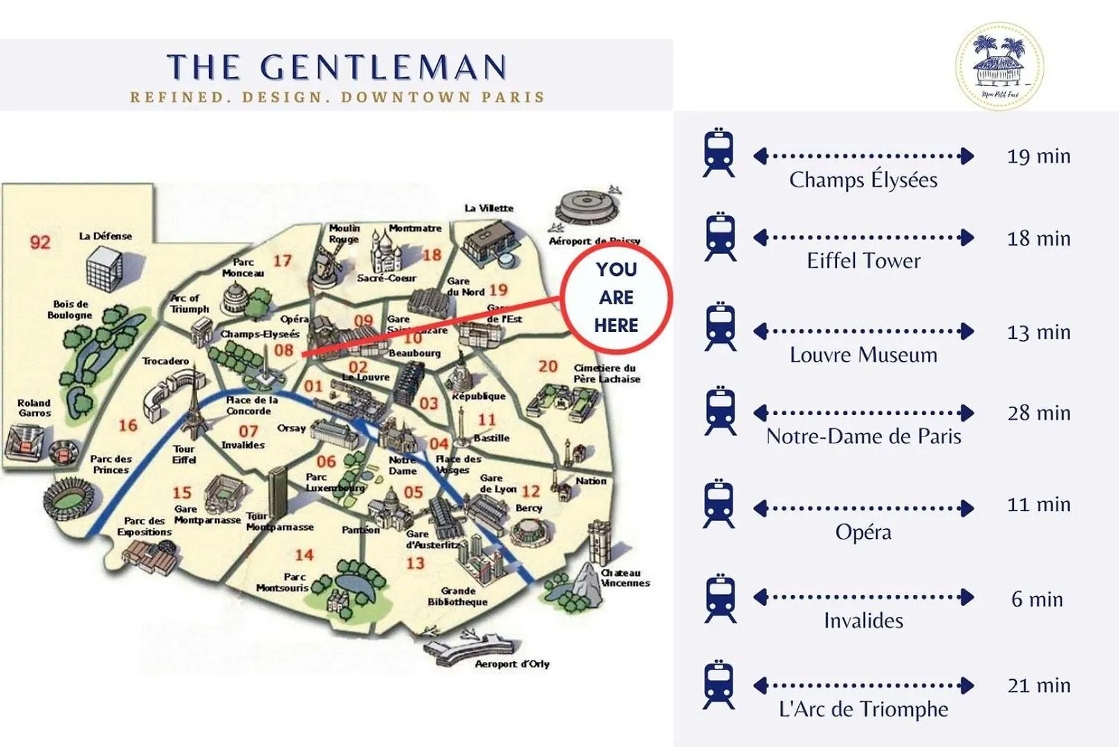 Le Gentleman - Design & Lumineux - Business Apartment Paris